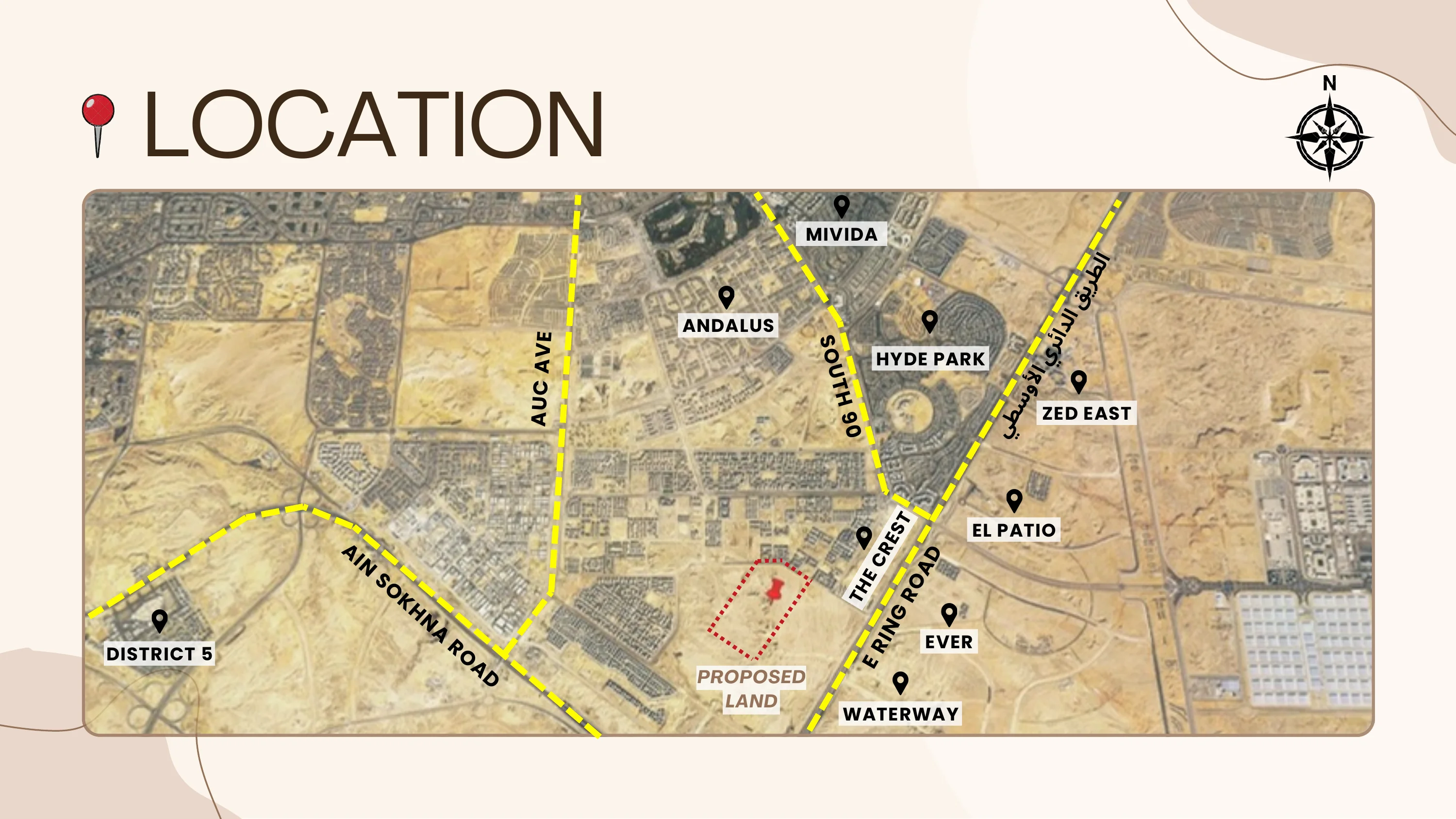Location context — Ring Road & Sokhna corridor