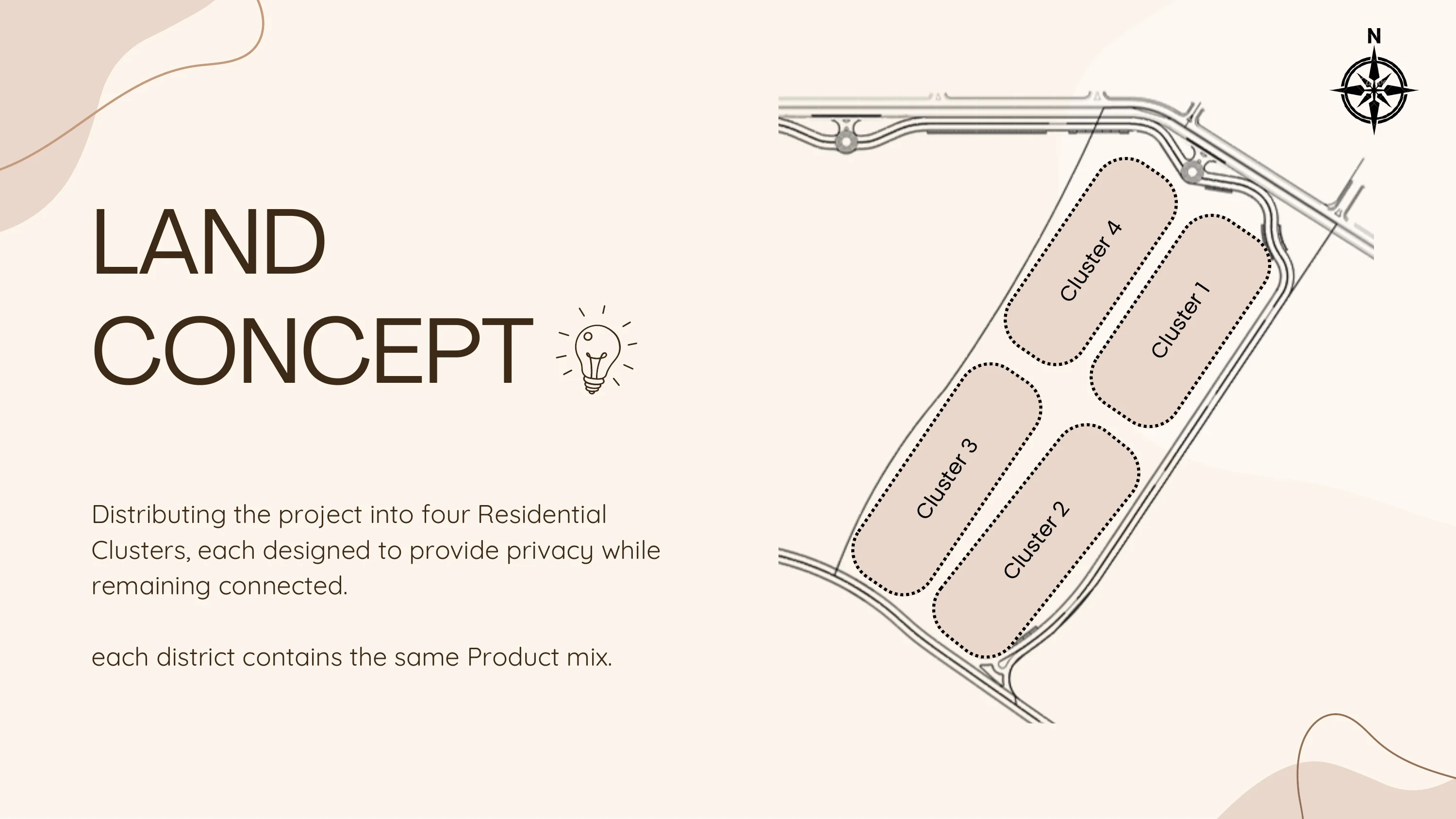 Masterplan snapshot